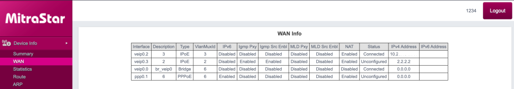Información de la WAN